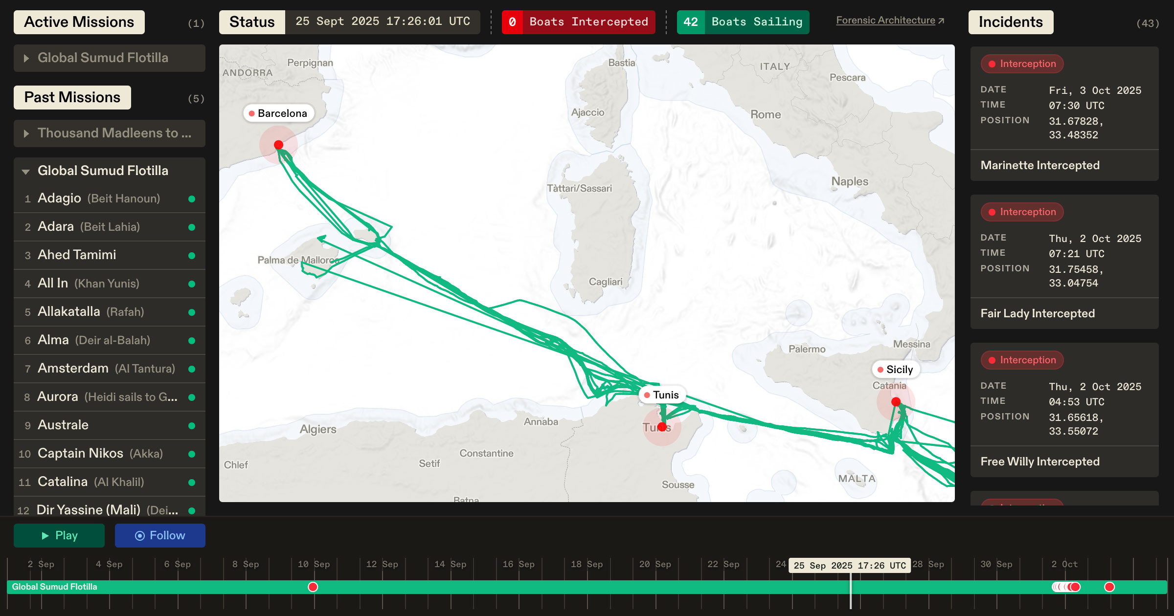Flotilla Tracker
